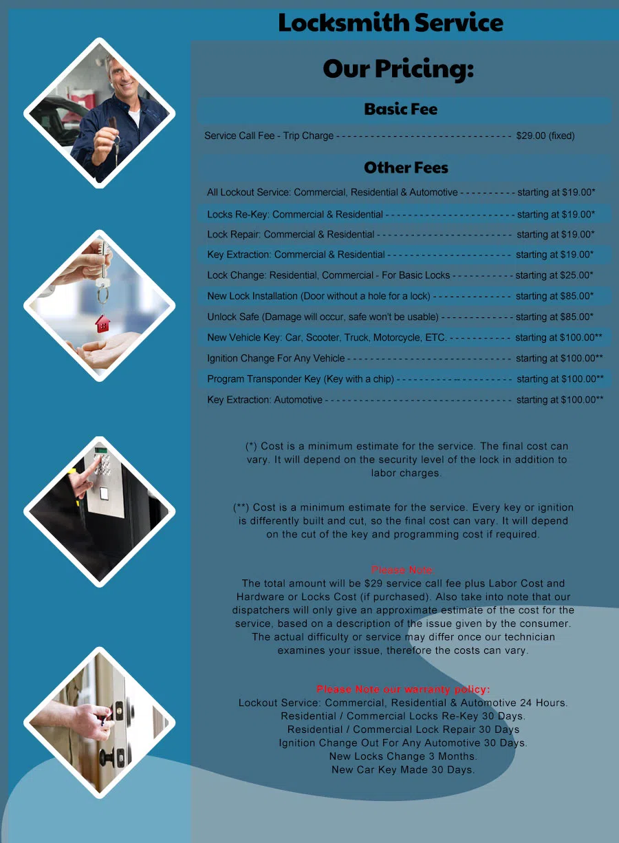 Safe Key Shop Kansas City, MO 816-227-1015